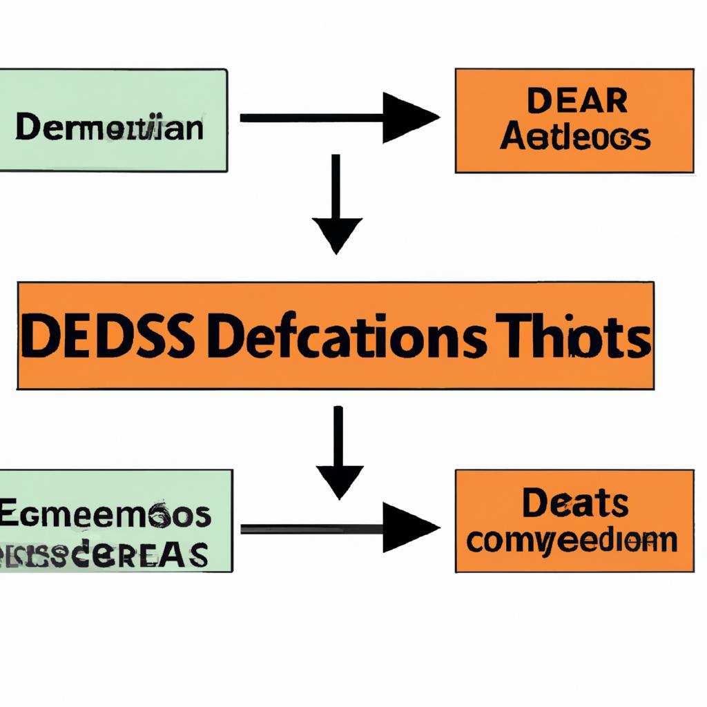 Different⁢ Types of Deeds and Their Implications